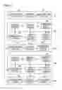 Fig. 02 - Image forming system including plural image forming apparatuses tandem-arranged in series and which display information based on connecting positions thereof