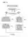 Fig. 07 - Image forming system including plural image forming apparatuses tandem-arranged in series and which display information based on connecting positions thereof