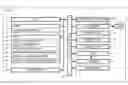 Fig. 01 - Image processing devices and image processing processes