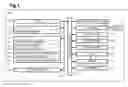 Fig. 02 - Image processing devices and image processing processes