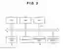 Fig. 03 - Network communication apparatus, method and program