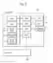 Fig. 03 - Printing control system