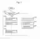 Fig. 06 - Printing control system