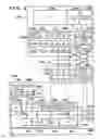 Fig. 03 - IMAGE FORMING APPARATUS, METHOD OF CONTROLLING THE SAME AND IMAGE DISPLAY APPARATUS