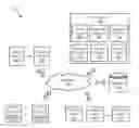 Fig. 01 - Cloud printer with a common user print experience