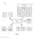 Fig. 02 - Cloud printer with a common user print experience