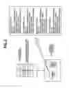 Fig. 03 - PRINTING APPARATUS, DATA STORAGE METHOD, AND PROGRAM