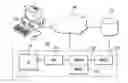Fig. 01 - Method of creating non-patterned security elements