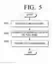 Fig. 06 - SYSTEM AND METHOD OF PRINTING MICRO-PICTURES FOR ANTI-COUNTERFEITING AND COPY PROTECTION