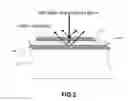 Fig. 03 - Thermally switched reflective optical shutter