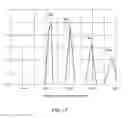 Fig. 16 - Single-display color 3D method and apparatus