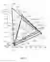 Fig. 20 - Single-display color 3D method and apparatus