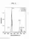 Fig. 03 - Resin bonding method by photoirradiation, method for producing resin article, resin article produced by the same method, method for producing microchip, and microchip produced by the same method
