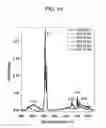 Fig. 10 - Resin bonding method by photoirradiation, method for producing resin article, resin article produced by the same method, method for producing microchip, and microchip produced by the same method
