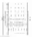 Fig. 22 - Optical lens assembly for image taking