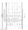 Fig. 24 - Optical lens assembly for image taking