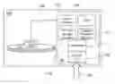 Fig. 01 - Reliability-aware disk power management