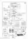 Fig. 05 - Reliability-aware disk power management