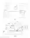 Fig. 02 - Drive force distribution control apparatus