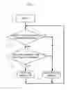 Fig. 08 - Junction box, energy system and method for controlling the same
