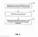 Fig. 06 - Configurable fan unit