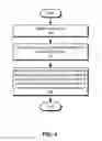 Fig. 05 - Using a battery pack to facilitate thermal transfer in a portable electronic device