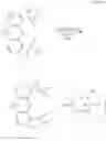 Fig. 24 - Rare-earth complex and uses thereof