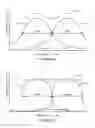 Fig. 03 - Optical mixing and shaping system for display backlights and displays incorporating the same