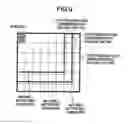 Fig. 06 - Backlight unit and image display using the same