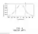 Fig. 04 - Light module for LCD backlight module