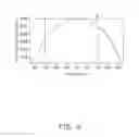 Fig. 07 - Light module for LCD backlight module