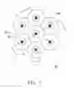 Fig. 02 - Flexible light source module