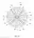 Fig. 09 - LED spotlight