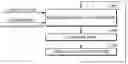 Fig. 01 - Apparatus and method for vehicle display lighting