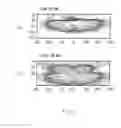 Fig. 06 - Head Lamp for Vehicle