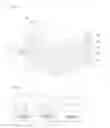Fig. 06 - Light emitting device module and backlight unit including the same