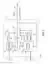 Fig. 04 - Forward converter transformer saturation prevention