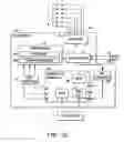 Fig. 05 - Pulse width modulation control method and system for mitigating reflected wave effects in over-modulation region
