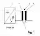 Fig. 02 - Method for operating a converter circuit