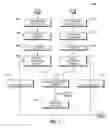 Fig. 08 - Synchronous rectifier bi-directional current sensor