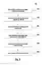 Fig. 05 - MEMORY BUILT-IN SELF TEST SCHEME FOR CONTENT ADDRESSABLE MEMORY ARRAY