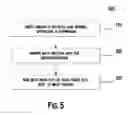 Fig. 06 - MEMORY BUILT-IN SELF TEST SCHEME FOR CONTENT ADDRESSABLE MEMORY ARRAY