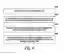 Fig. 08 - Multilevel phase change memory operation