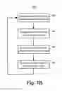Fig. 09 - Selective memory cell program and erase