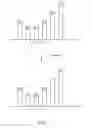 Fig. 06 - Method and memory controller for reading data stored in flash memory by referring to binary digit distribution characteristics of bit sequences read from flash memory