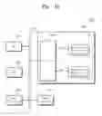 Fig. 32 - Nonvolatile memory device and method of making the same