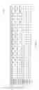 Fig. 32 - Scalable electrically erasable and programmable memory
