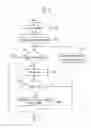 Fig. 05 - Programming method of non-volatile memory device