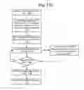 Fig. 16 - Programming memory with reduced pass voltage disturb and floating gate-to-control gate leakage