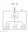 Fig. 16 - Memory device, test operation method thereof, and system including the same